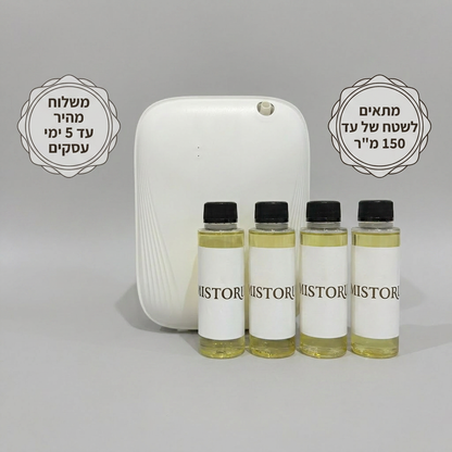 מפיץ ריח חכם עם אפליקציה לשליטה דגם PALACE